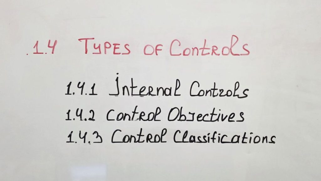 types of controls, internal controls, control objectives, control classifications